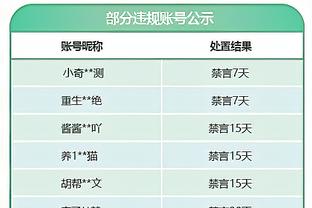 意天空预测尤文VS那不勒斯首发：达尼洛&洛卡特利重返首发